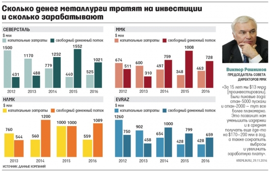 Кто не понял, тот поймёт или размер имеет значение.