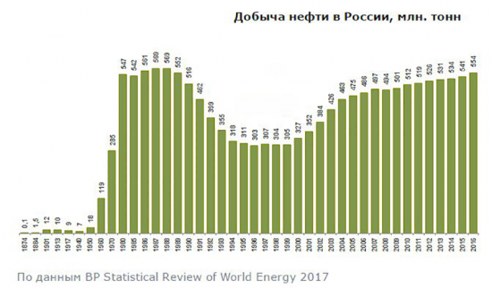 Кто не понял, тот поймёт или кто виноват и что делать.