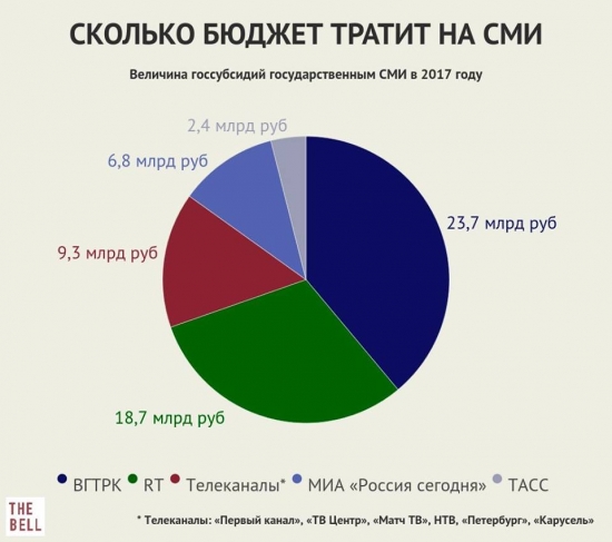 Кто не понял, тот поймёт или кто виноват и что делать.