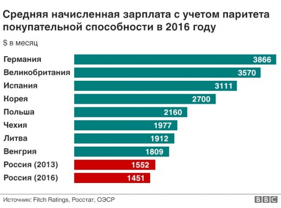 Кто не понял, тот поймёт или жить стало веселей.