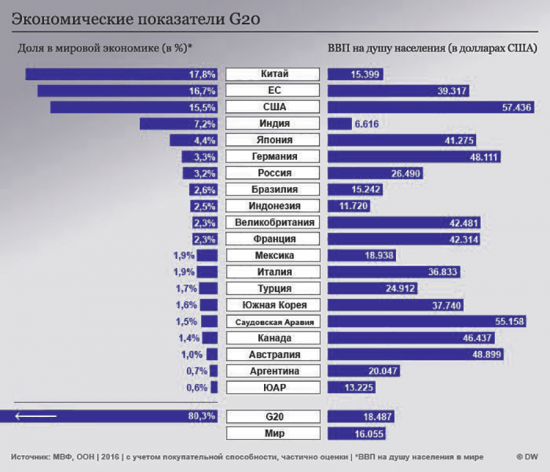 Кто не понял, тот поймёт или жить стало веселей.