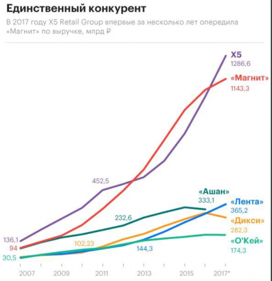 Кто не понял тот поймёт или цигель-цигель айлюлю