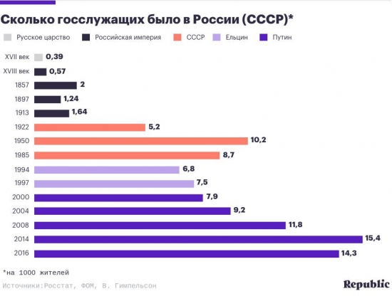 Кто не понял тот поймёт или любите Родину, мать вашу.