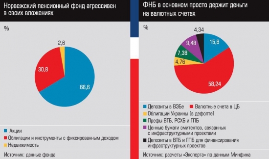 Кто не понял, тот поймёт или кому мешают пузатёры.