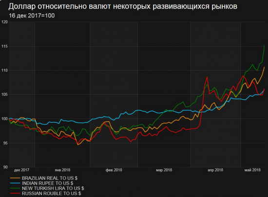 Кто не понял тот поймёт или жаль что умер Пол Пот.