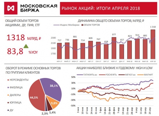 Кто не понял тот поймёт или жаль что умер Пол Пот.