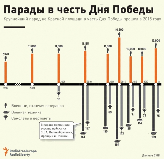 Кто не понял тот поймёт или жаль что умер Пол Пот.