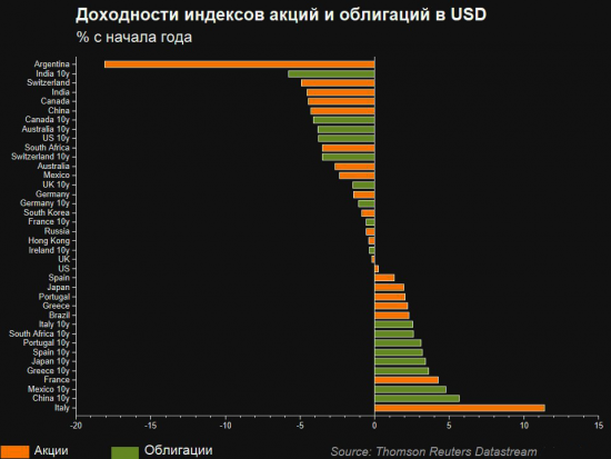 Кто не понял тот поймёт или жаль что умер Пол Пот.