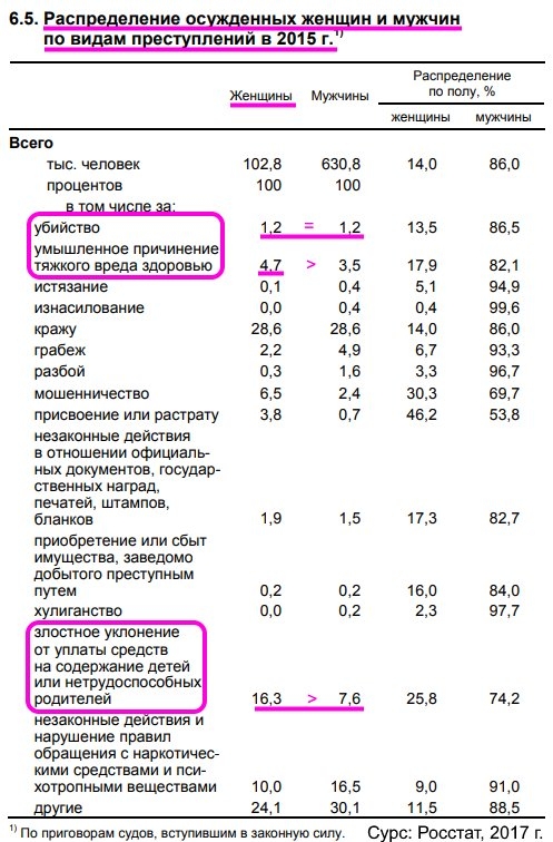 Кто не понял тот поймёт или как симулировать эволюцию.