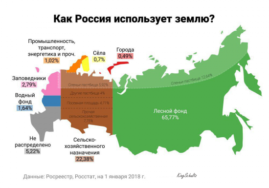 Кто не понял тот поймёт или здравствуй дядюшка дефолт.