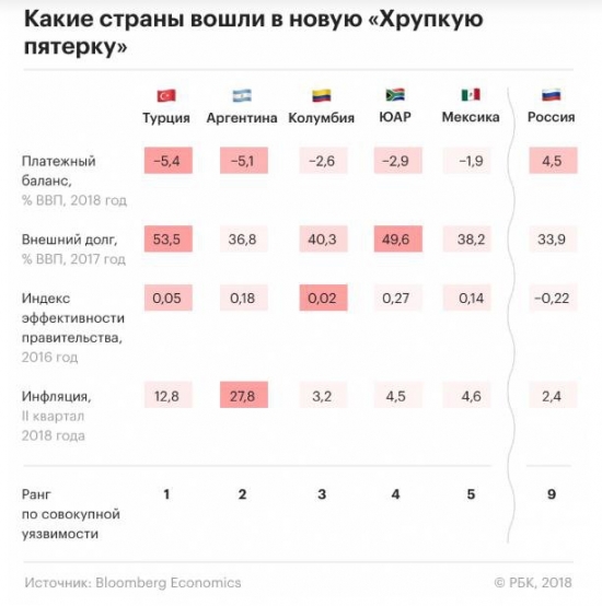 Кто не понял тот поймёт или всё у нас хорошо.