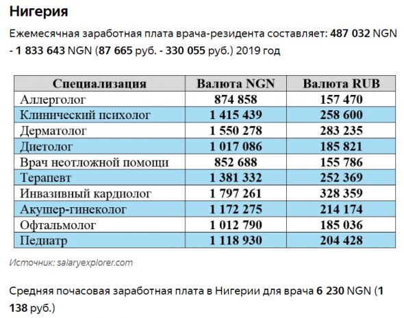 Кто не понял, тот поймёт или Агент в России больше не живёт.