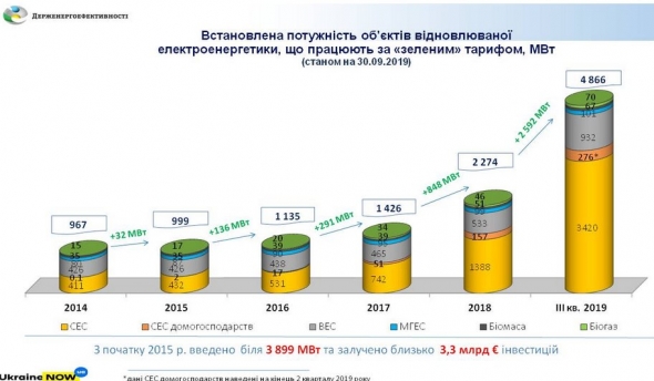 Кто не понял, тот поймёт, или Нигерия позиций не сдаёт.