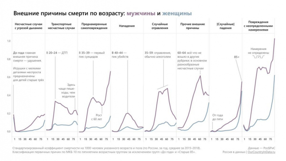 Кто не понял, тот поймёт или Гайана и здесь не отстает.