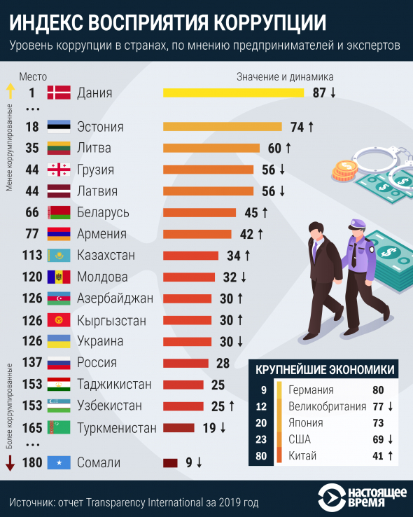 Кто не понял, тот поймёт или До пенсии не каждый доживёт.