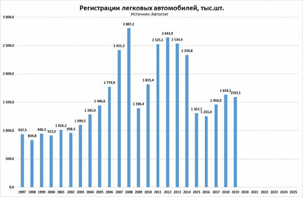 Кто не понял, тот поймёт или Вода на полуостров не идёт.