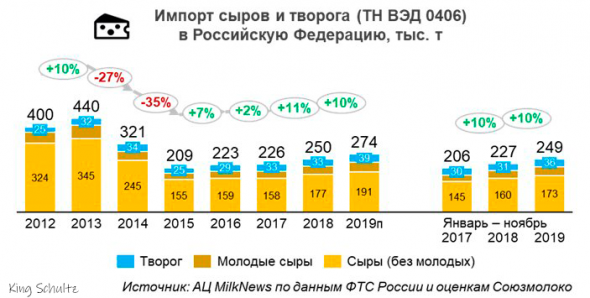 Кто не понял, тот поймёт или Вода на полуостров не идёт.