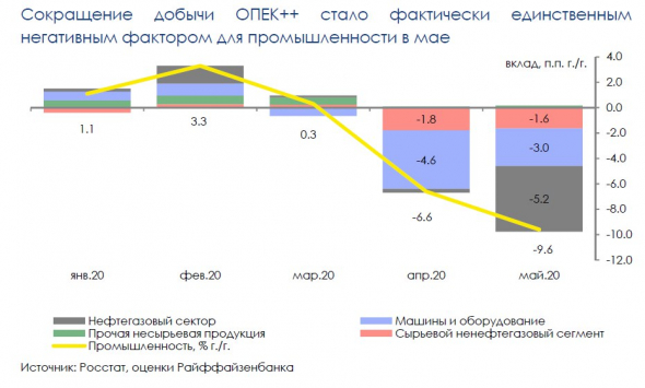 Кто не понял, тот поймёт или Всё что имеет цену — ничего не стоит.