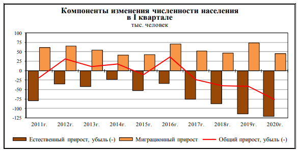 Кто не понял, тот поймёт или Всё что имеет цену — ничего не стоит.