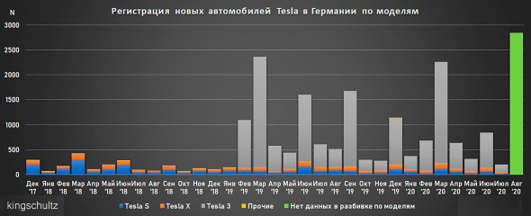 Кто не понял, тот поймёт или Смысла нет, но вы держитесь.