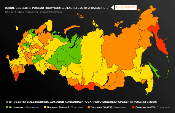 Кто кого кормит?