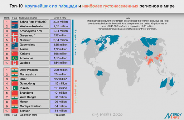 Кто не понял, тот поймёт или Точка невозврата триллиона.