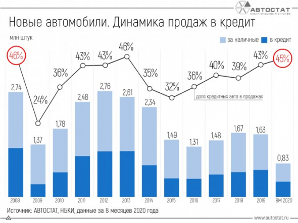 Кто не понял, тот поймёт или У меня нет проблем с евро по 90 рублей.