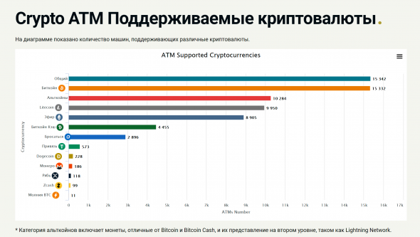 Растут как грибы после ливня.