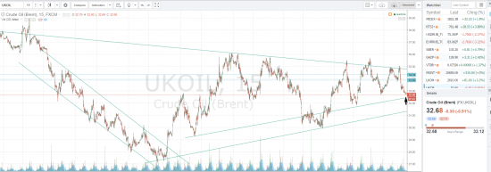 Нефть (long).