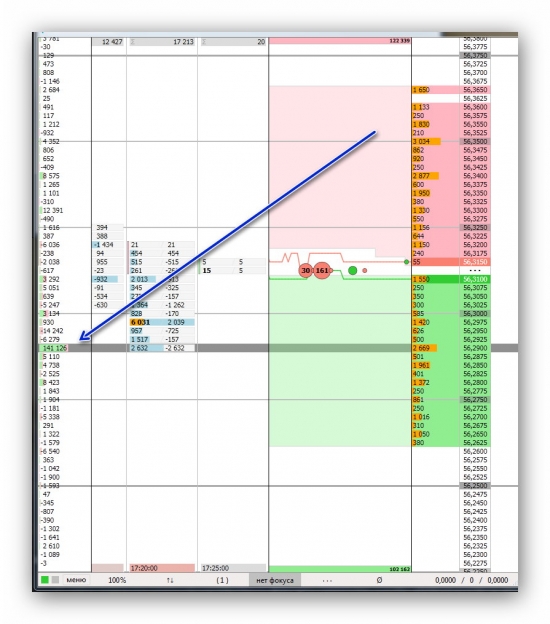 Кто то усиленно продает USD на споте