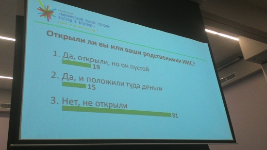 Фото с конференции в Сколково "ФИНАНСОВЫЙ РЫНОК В РОССИИ: ВЗГЛЯД В БУДУЩЕЕ".