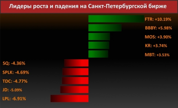 Новости компаний (Нововведения в Instagram)