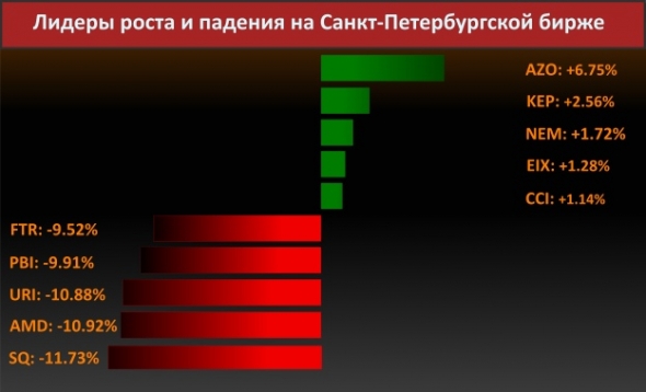 Новости компаний (смарт-динамики от Apple)