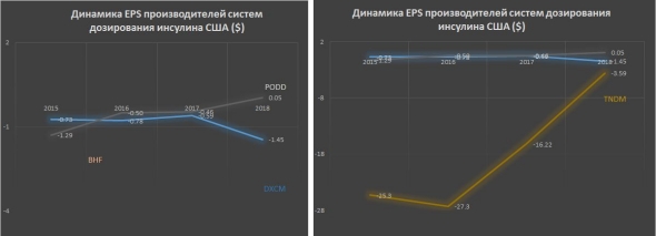 Жизнь на игле и кто на этом зарабатывает