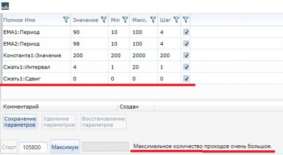 Гениальная логика TSab или почему делить на 0 нельзя