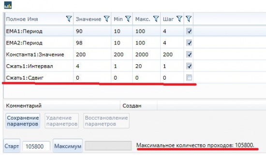 Гениальная логика TSab или почему делить на 0 нельзя