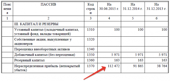 10-й эшелон. Тучковский КСМ (TUCH).