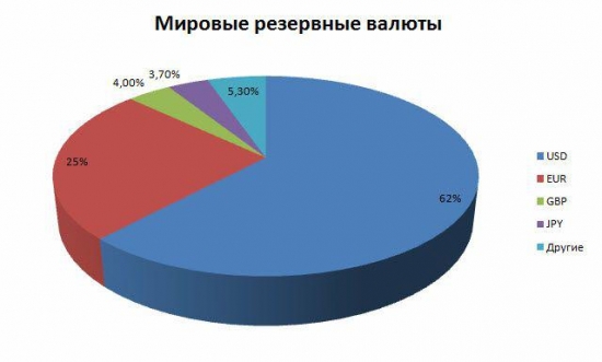 Я всё правильно понимаю?