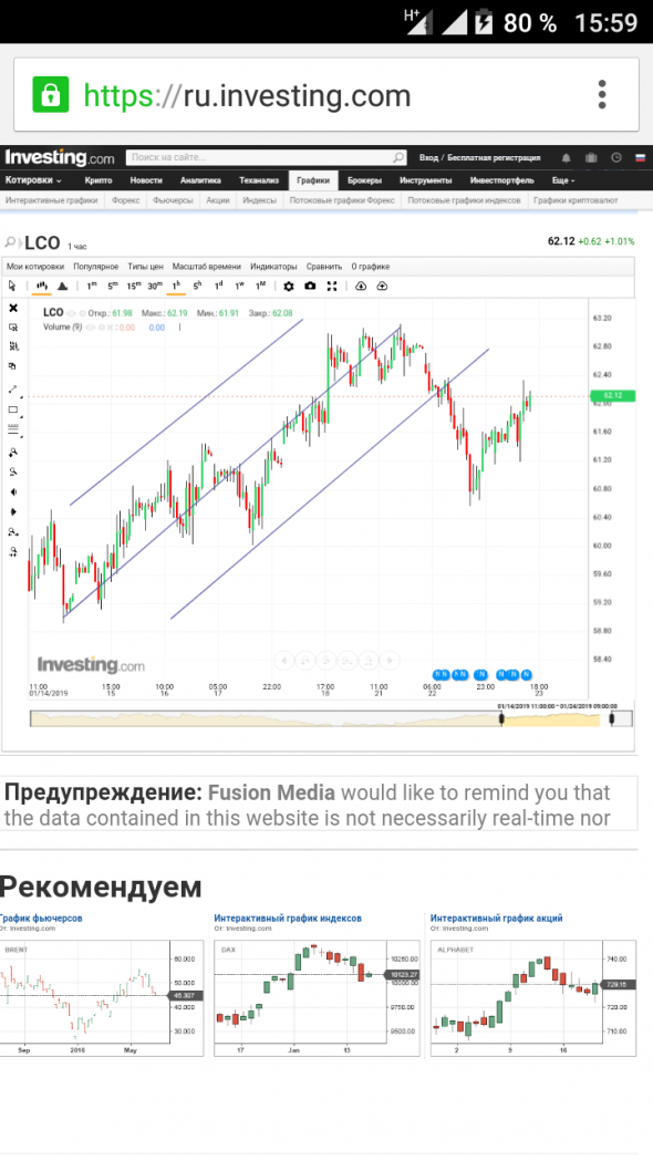 Нефть