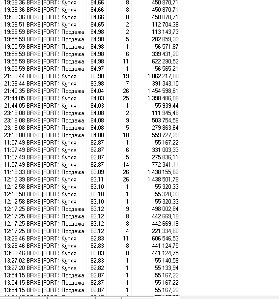 НЕФТЬ -  ЖУТКАЯ ПИЛА!    + 16832 руб.  или 32 пакета с продуктами за день!