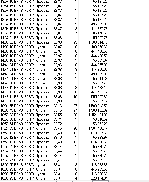 НЕФТЬ -  ЖУТКАЯ ПИЛА!    + 16832 руб.  или 32 пакета с продуктами за день!