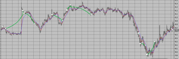 НЕФТЬ -  МЕГА ПРОФИТ В ПОНЕДЕЛЬНИК!   Доход за день:  + 16 % к депозиту или 28153 руб. !