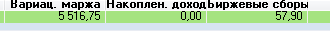 НЕФТЬ BRENT !!!  О МАЙН ГАД! ШЕСТЬ СУМОК ПРОДУКТОВ ЗА ЗДОРОВО ЖИВЁШЬ!  Скриншоты сделки.