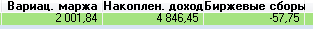 Нефть.  Это Вы Можете!    + 3.5% шутя к депозиту за несколько часов.