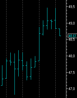 НЕФТУС - СОБАКУС!