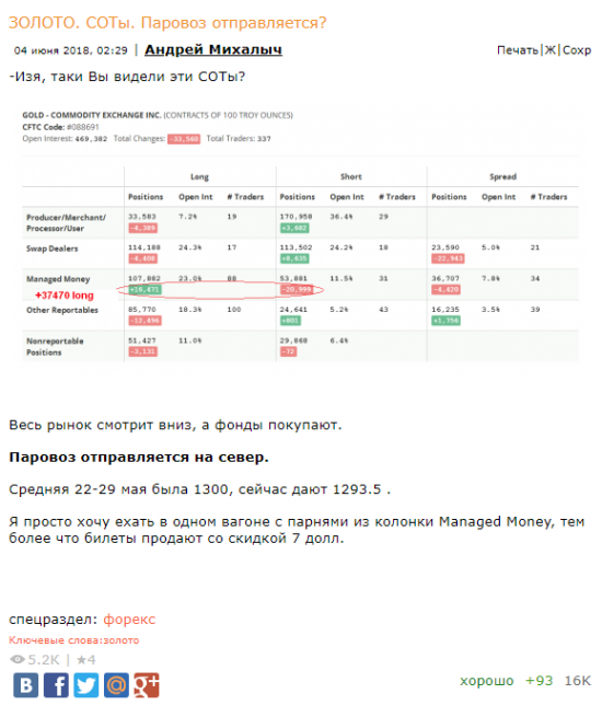 Паровоз отправляется на север.