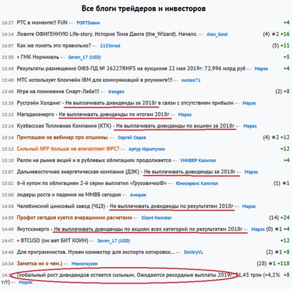 Смартлаб - портал информации из разных вселенных