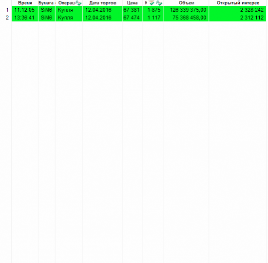 Перспективы рублевой пары. сдвинул чуть ниже. 65.7ТОМ