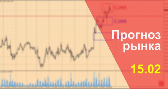 Торговые сигналы Forex на сегодня. VSA ТРЕНИНГ