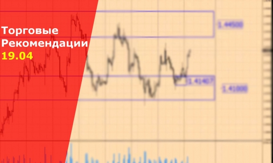 Торговые сигналы Forex на сегодня. VSA